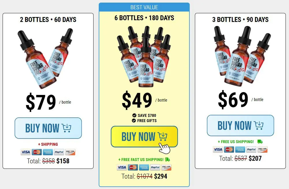 Free Sugar Pro Discount Price